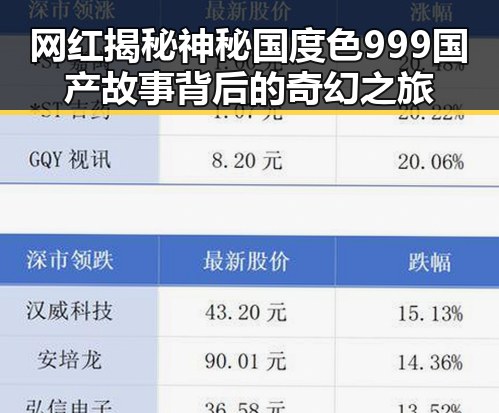 网红揭秘神秘国度色999国产故事背后的奇幻之旅