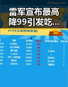 雷军宣布最高降99引发吃瓜群众热议反差娱乐圈明星的光鲜与艰辛