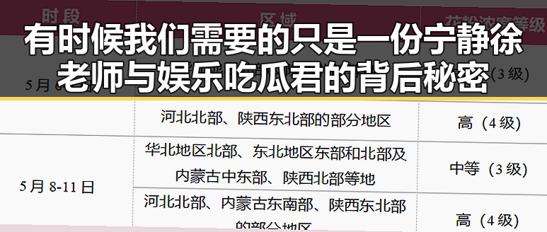 有时候我们需要的只是一份宁静徐老师与娱乐吃瓜君的背后秘密